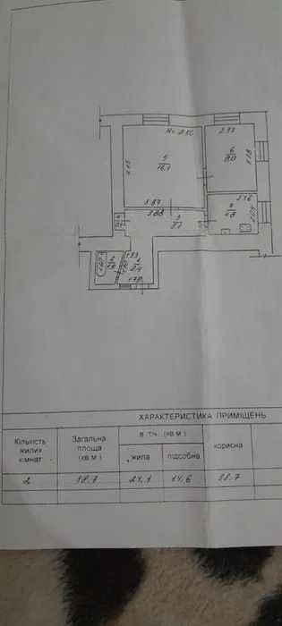 Продается  2х комнатная в районе Привоза, кинотеатра Родины