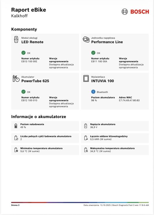 Raty0%, 12m-cy gw. Kalkhoff (M/48) Image3 Excite 90km POWYSTAWOWY[381]