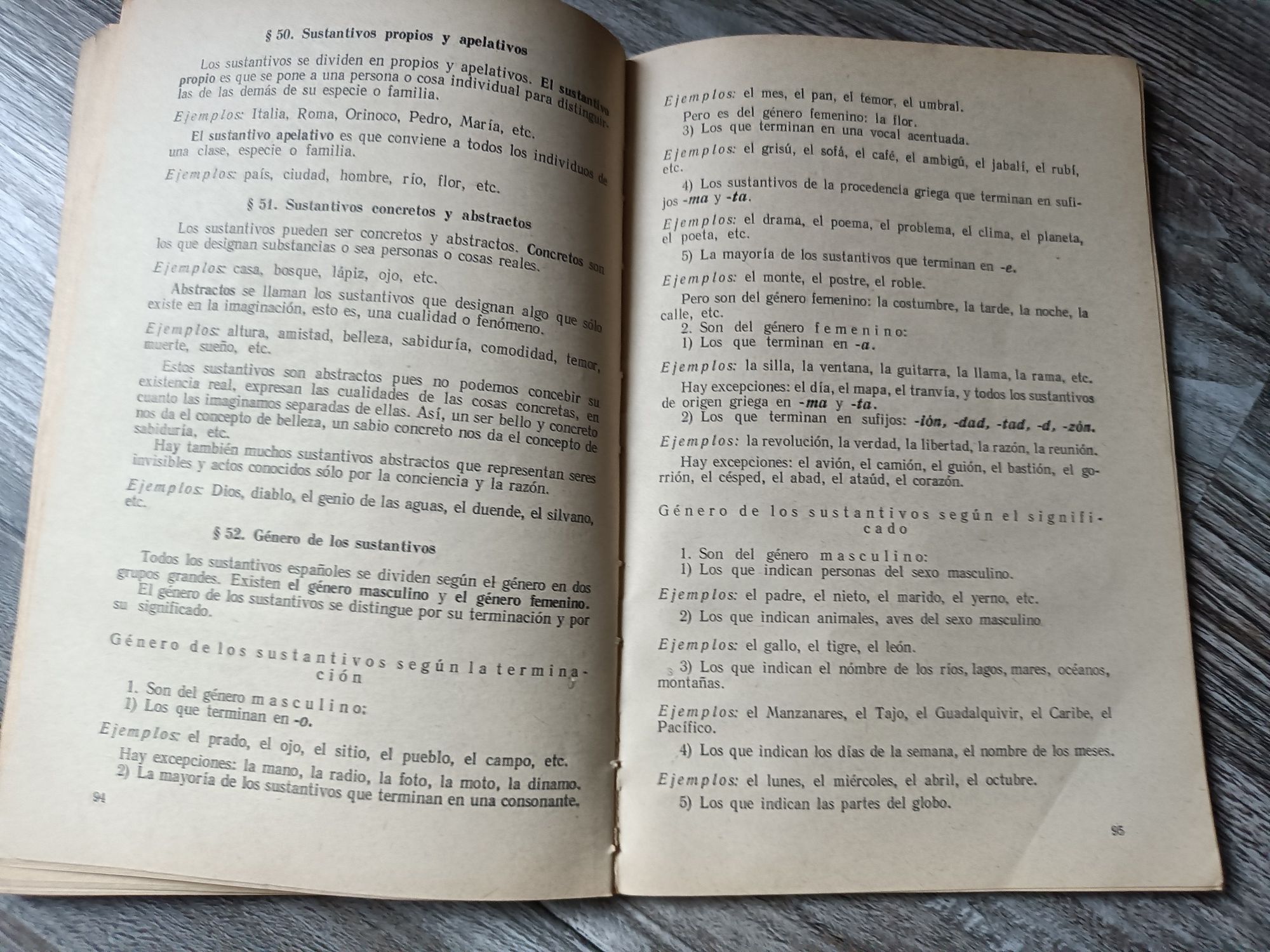 Popova N.I.1975 r „Praktyczna gramatyka języka hiszpańskiego”. Książka