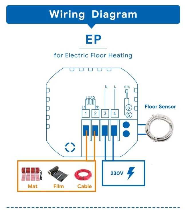 Inteligentny termostat WIFI Beok TDS75-WIFI-EP elektryczne ogrzewanie