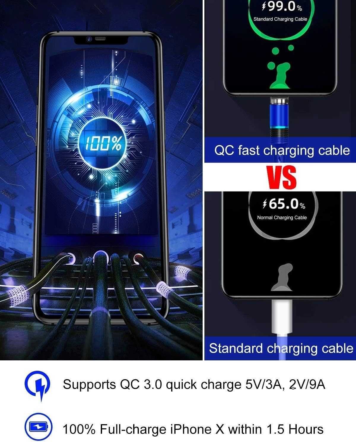 2x Kabel magnetyczny CAFELE typu C oplocie nylonowym LED QC 3.0