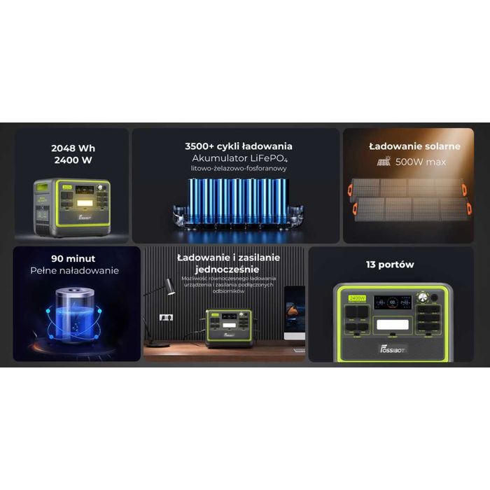 Przenośna Stacja Zasilania Generator agregat Fossibot F2400 wysyłka 24