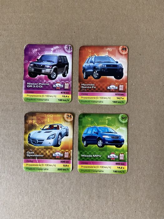 Karty Motomania, Star Foods x Auto Świat, lata 2000