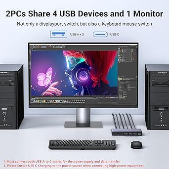 UGREEN Przełącznik KVM 8K 60 Hz 2PC 1 Monitor z USB 3.0