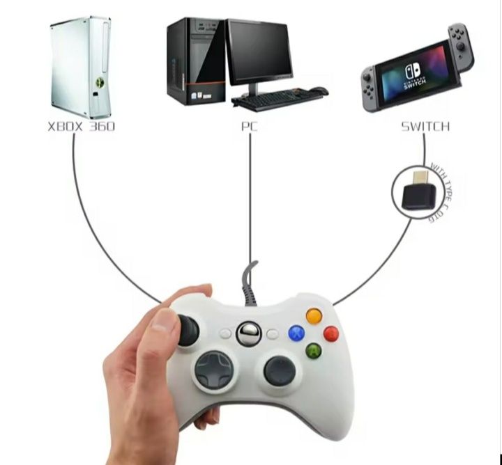 Pad Xbox 360 Biały Nowy Wysyłka OLX Gwarancja