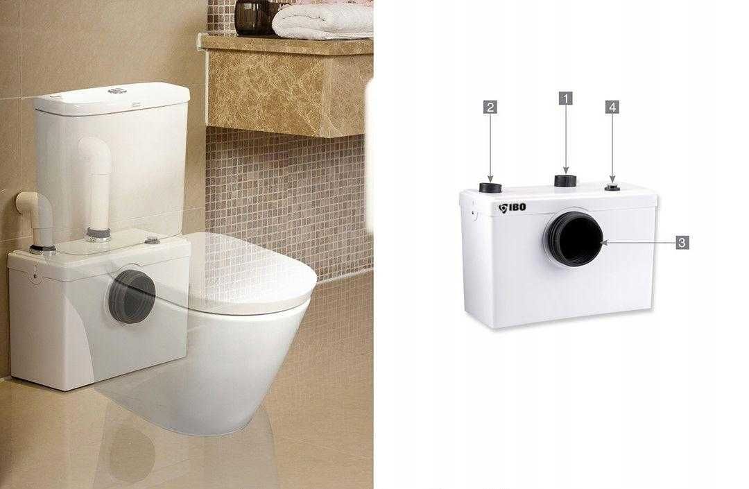 Pompa WC Z rozdrabniaczem SANIBO 4 IBO 600W Nowość!