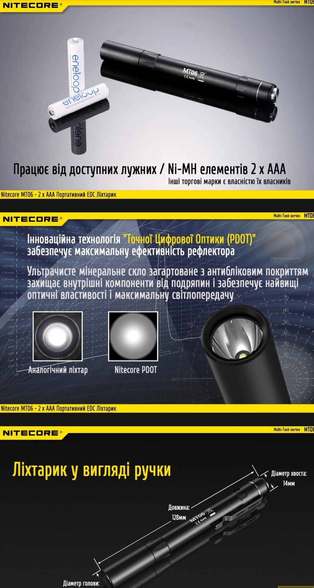 Nitecore MT06MD Кишеньковий медичний діагностичний ліхтар