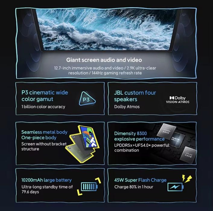 ‼️Планшет  Lenovo pad pro 2025 ‼️ Dimensity 8300 8/128GB 144hz