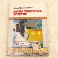 Sucha zabudowa wnętrz- 
Anna Kaczkowska