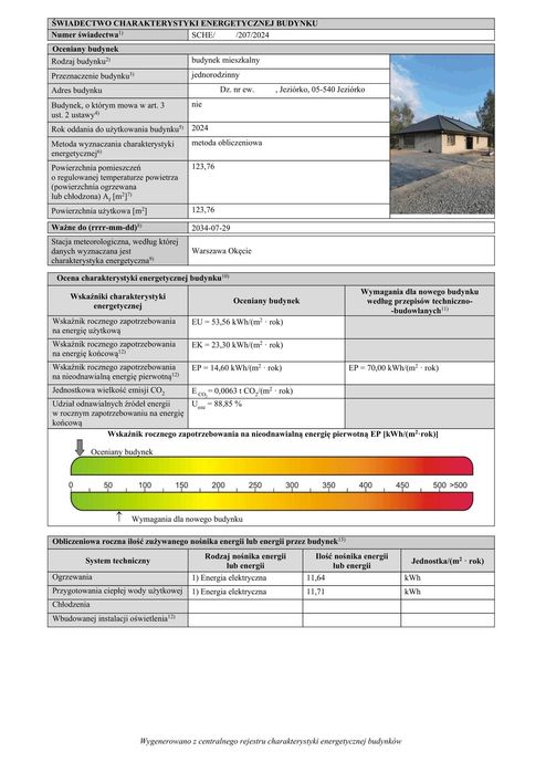 Świadectwa charakterystyki energetycznej lokalu od 100zł domu od 200zł