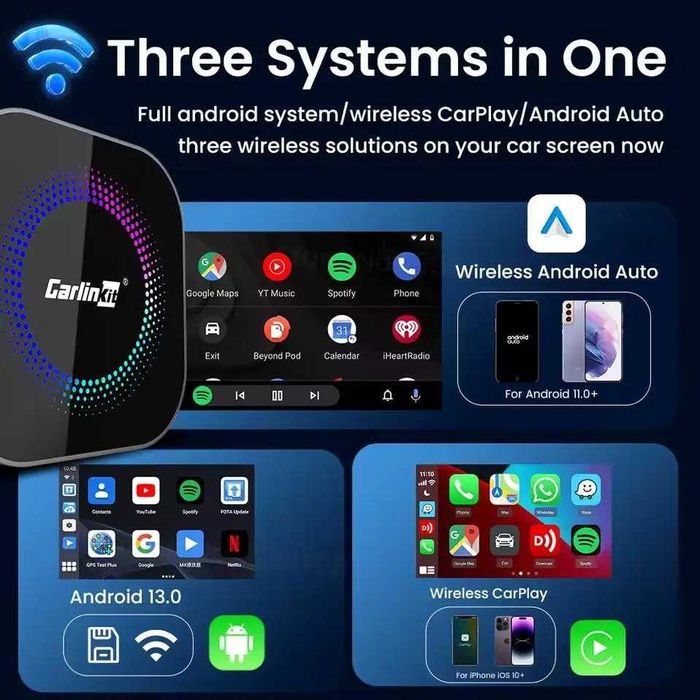 Адаптер CarlinKit S2F TBox 8gb / 128gb - Carplay/YouTube/Netflix