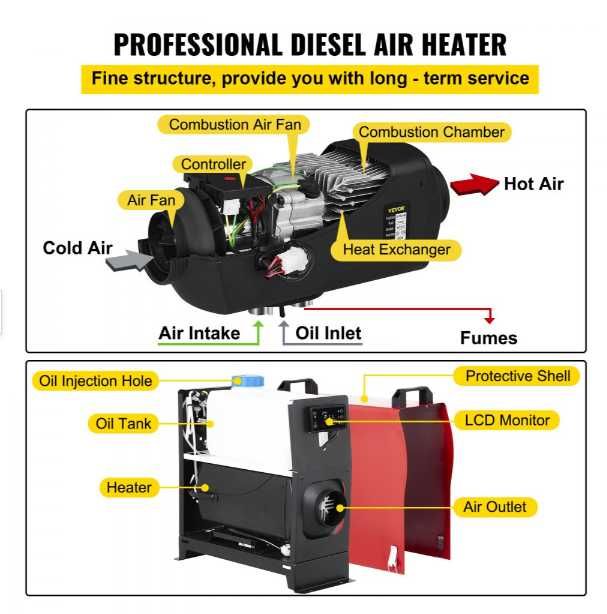 Webasto ogrzewacz ogrzewanie 12v/24v nagrzewnica 5kw