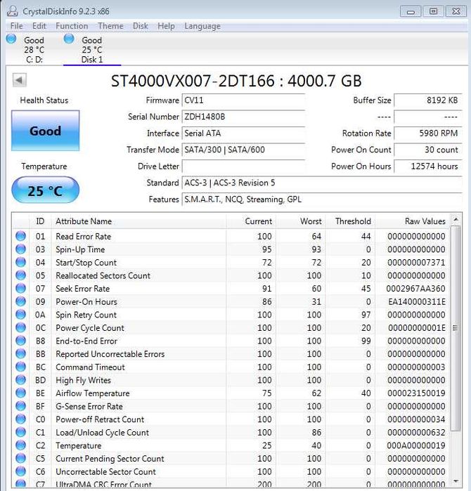 Жорсткий диск HDD  2.5" 3.5" SATA IDE SCSI 250GB 500GB 3TB 4TB 6TB
