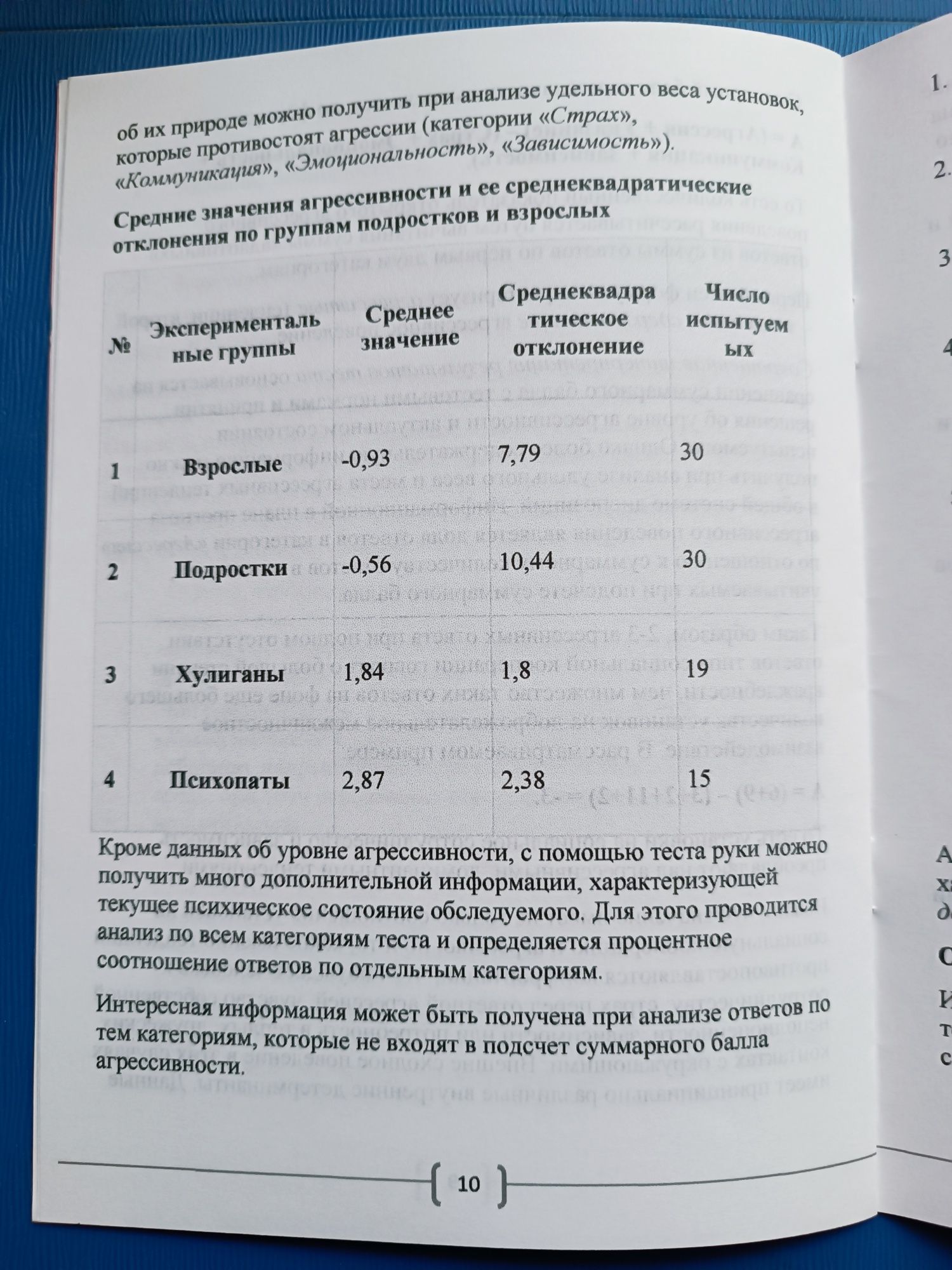 Тест Руки по Вагнеру. Хенд тест. Hand Test.