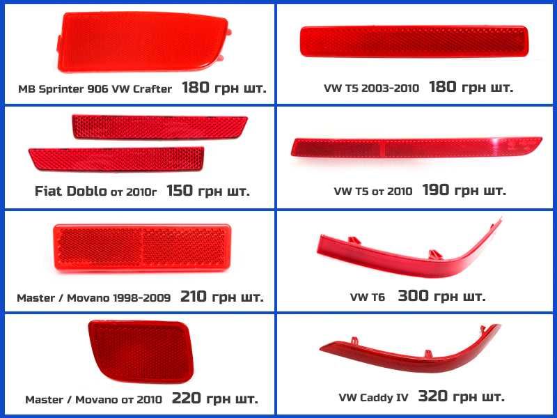 Отражатель катафот Sprinter Crafter Doblo T5 T6 Caddy Trafic Master