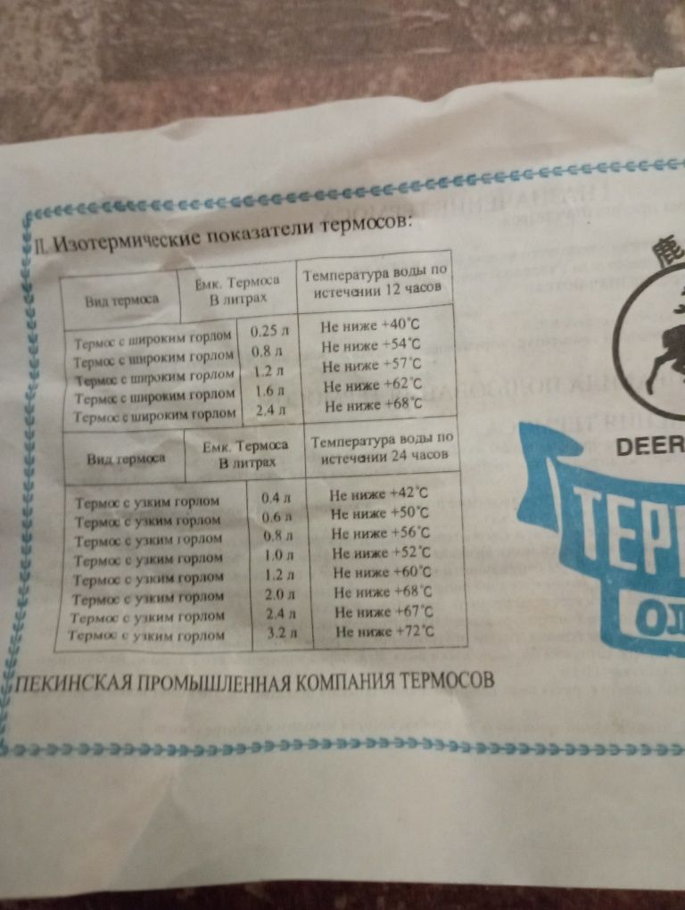 Продам термос на 2 литра