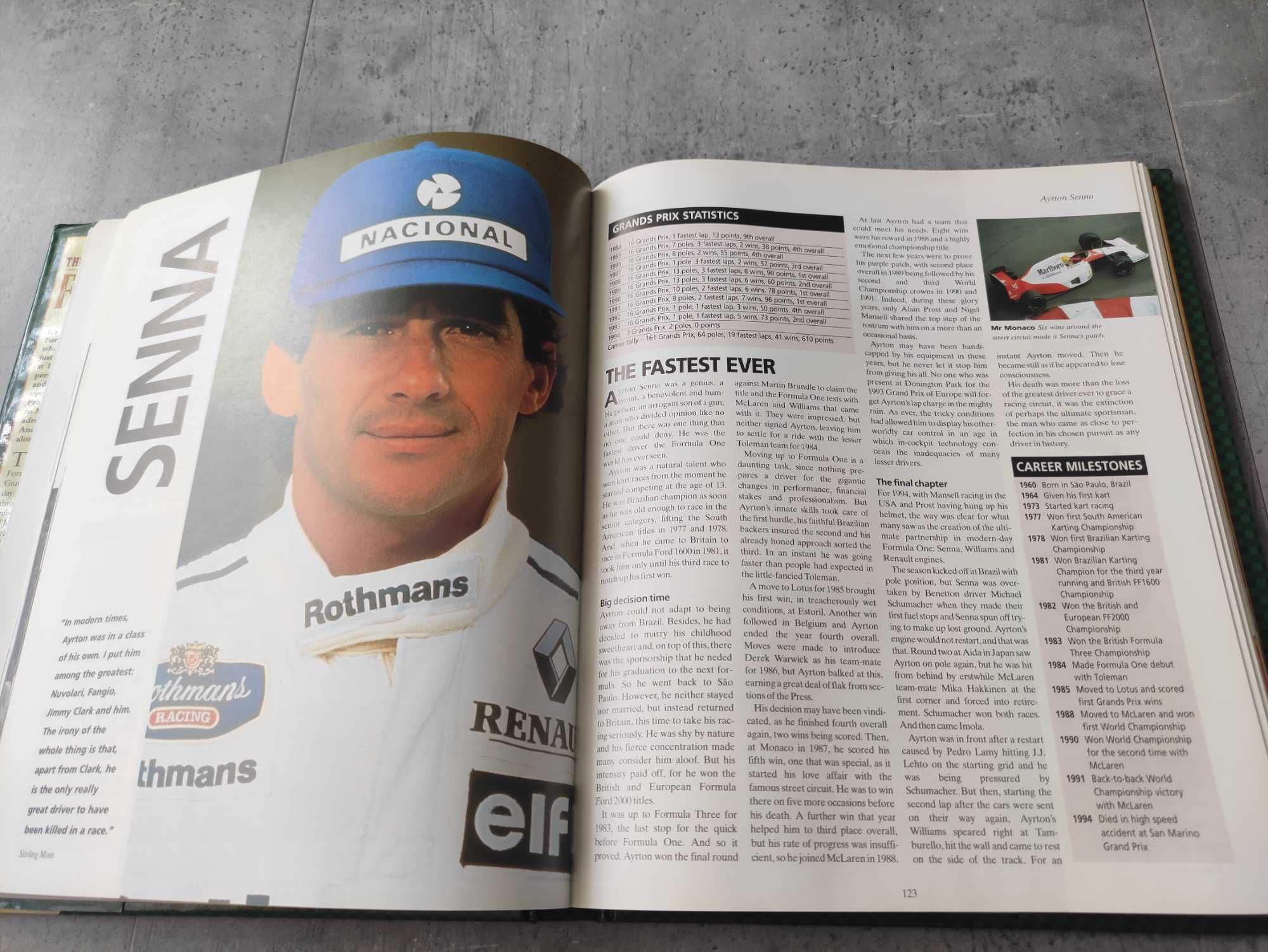 Książka/Encyklopedia F1 Formula One  Damon Hill