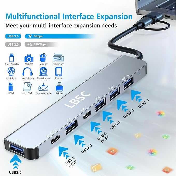USB C Hub, 7 in 1 USB Splitter Multiport Adapter, Usb Hub