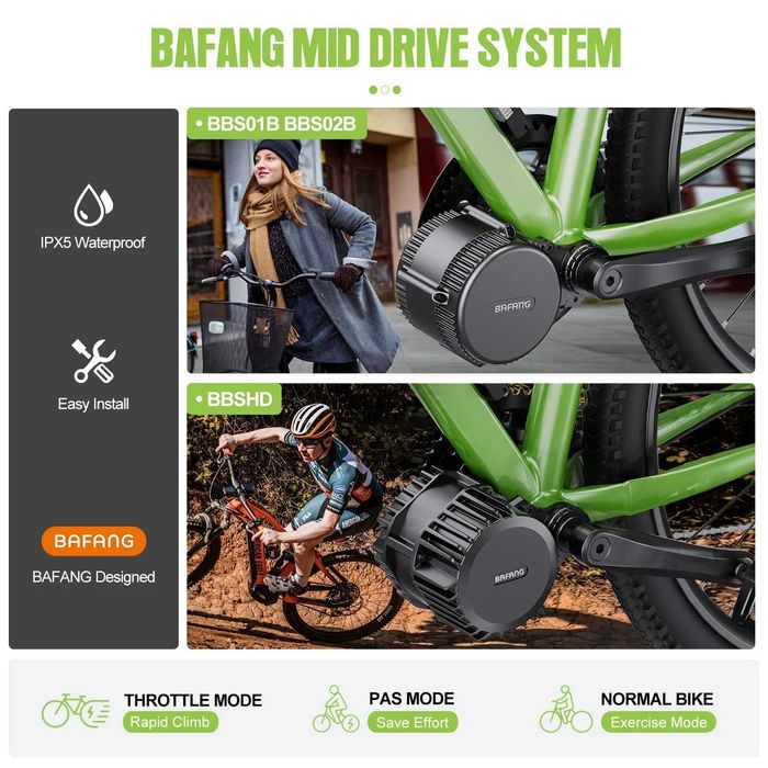 Запчасти и комплектующие для электровелосипедов 
Bafang