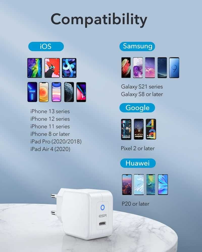 Szybka ładowarka telefonów 20 W, ładowarka USB C i wtyczka USB C