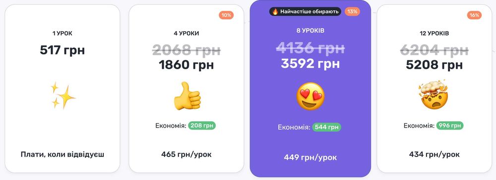 Репетитор з англійської онлайн індивідуальні заняття