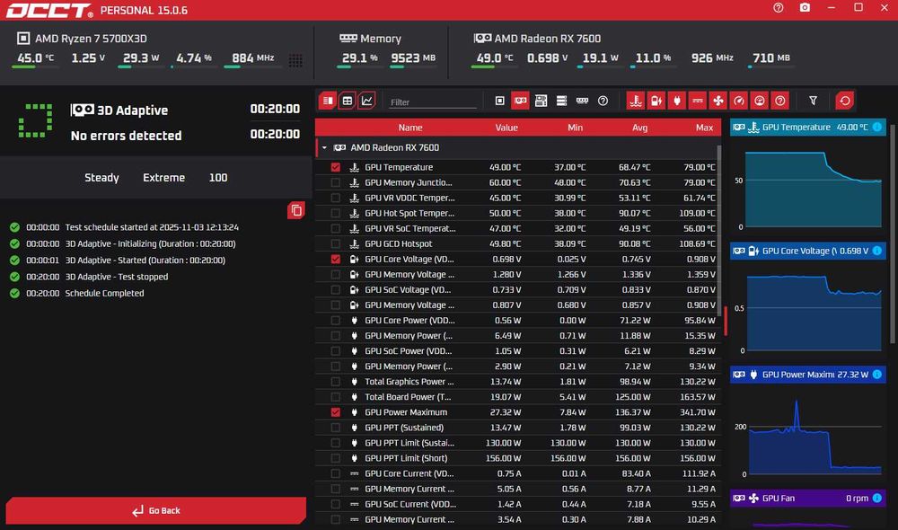 Видеокарта XFX Radeon RX 7600 8GB