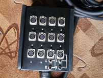 Wieloparowy Stagebox pyta XLR