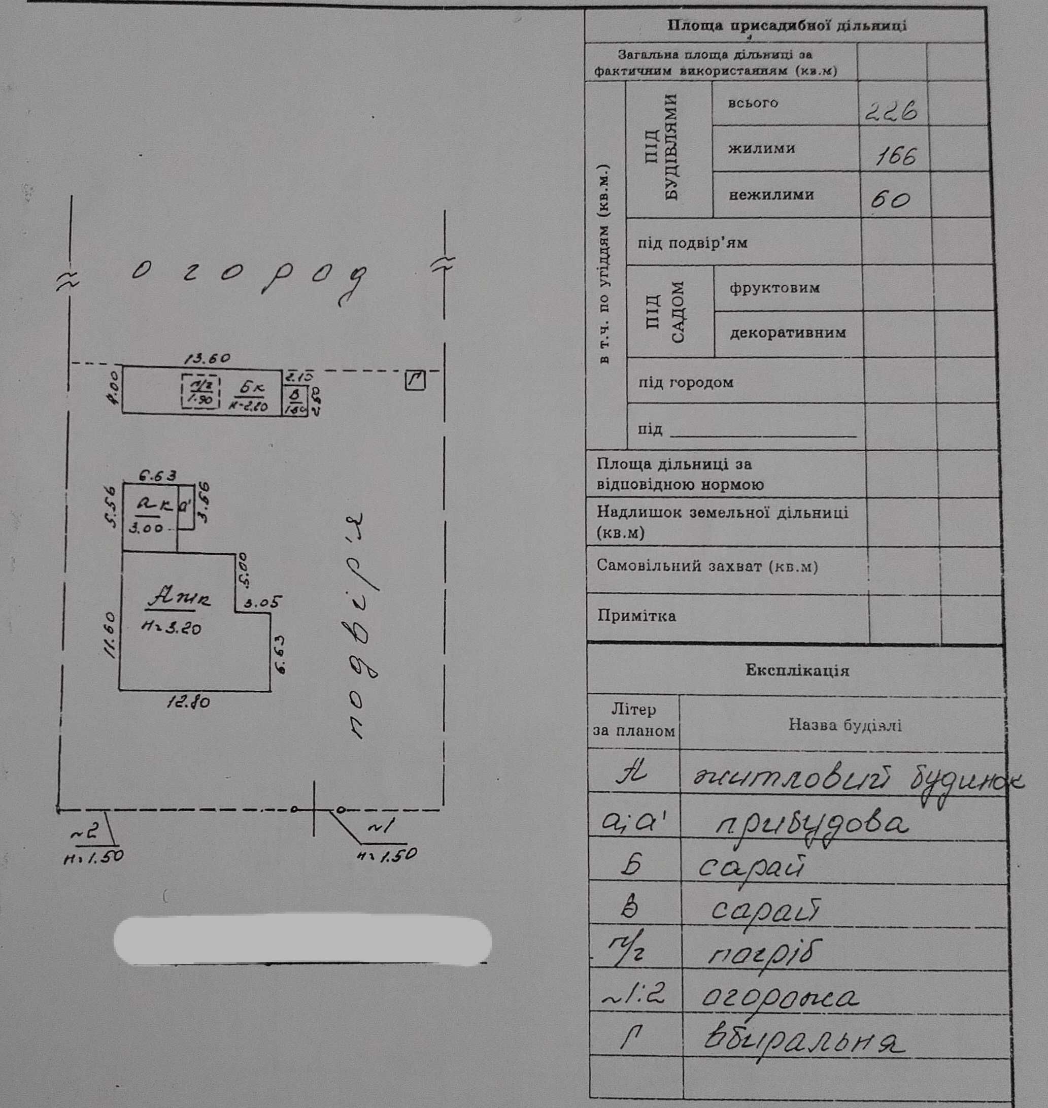 Продам гарний будинок в с. Бишкінь Сумського (Лебединського) району