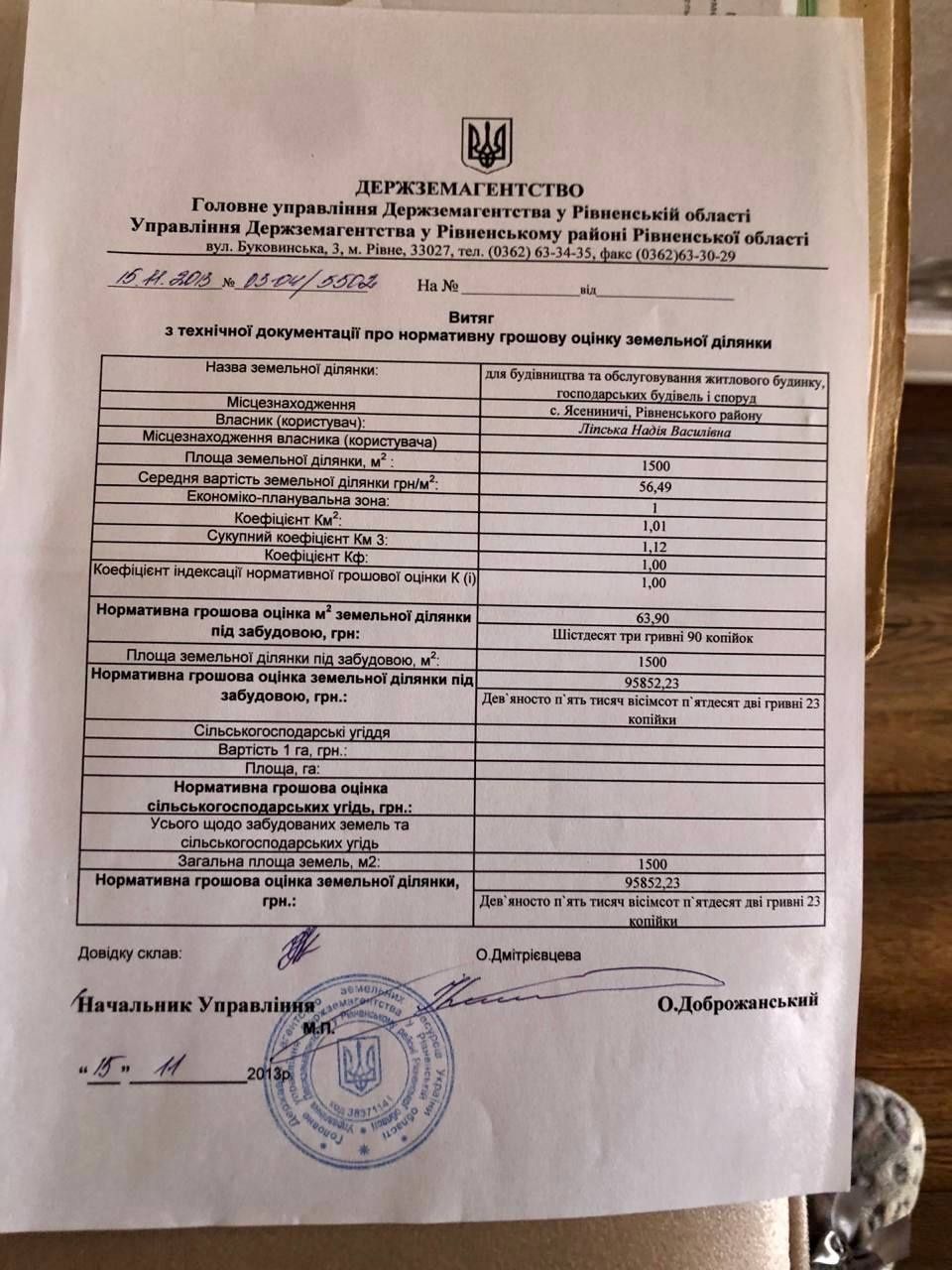 Земельна ділянка с. Ясининичі