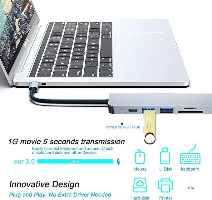 hub usb c adapter multiport 6w1 vv