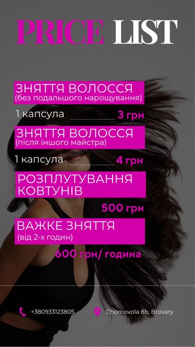 Нарощування волосся, мікро нанокапсули