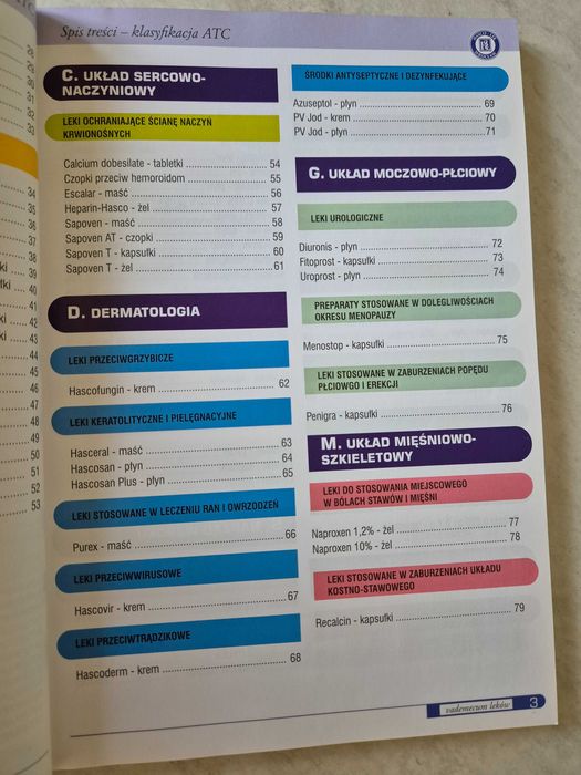 Vademecum leków Hasco lek