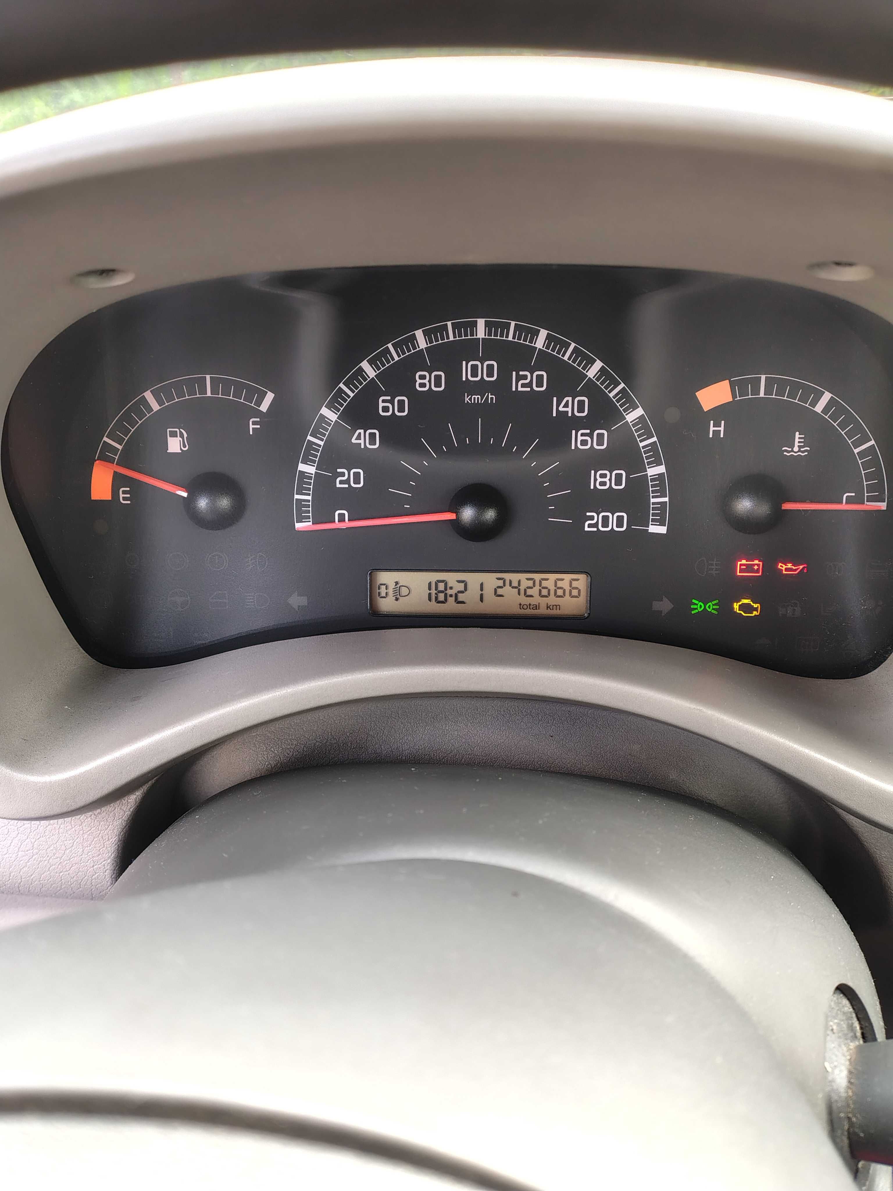Sprzedam Fiat Panda