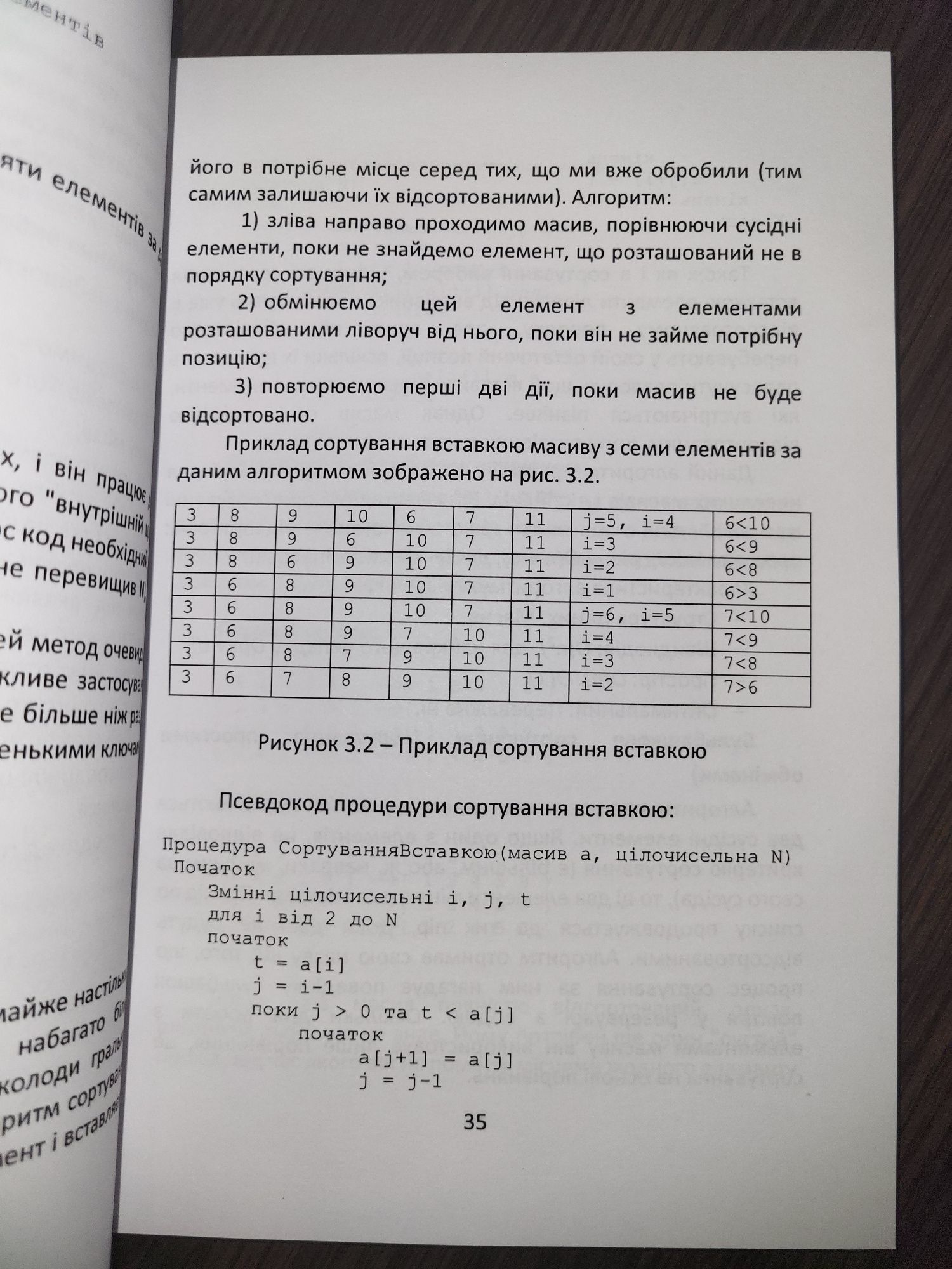 Навчальний посібник - Алгоритми та структури даних - для програмістів