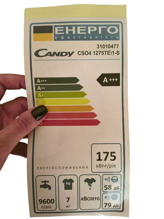 Пральна машина CANDY Smart Pro A+++