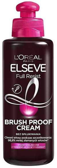 Крем для дов й пошк волосся Loreal Paris Full Resist Brush Proof Cream