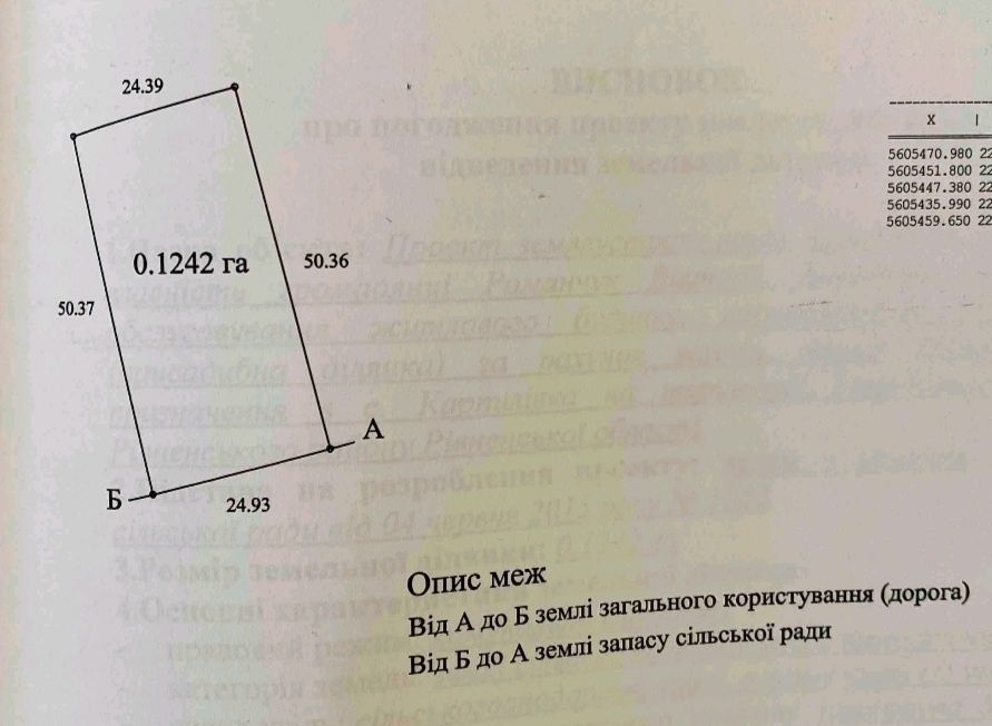 Продам ділянку під будівництво с Карпилівка