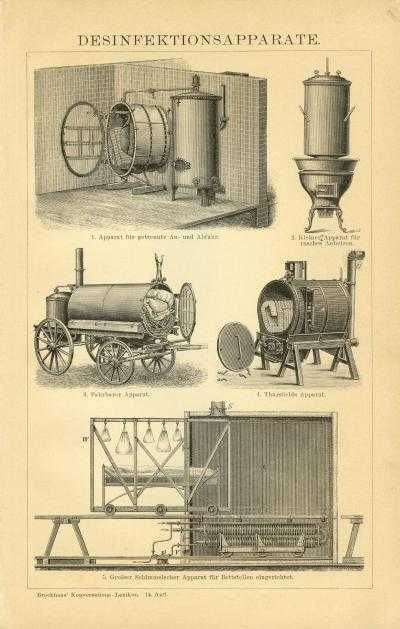 Maszyny - Industrial  oryginalne XIX w. grafiki