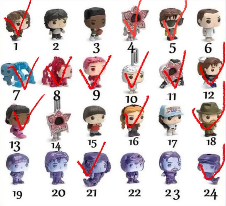 kinder дивні дива