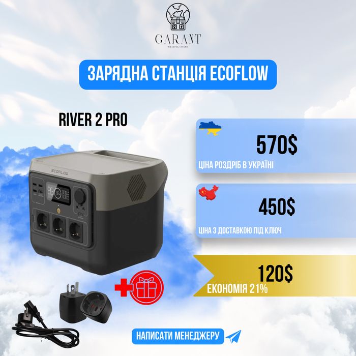 Зарядна станція River 2 Pro