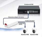 Switch repeater rozdzielacz POE 3 porty