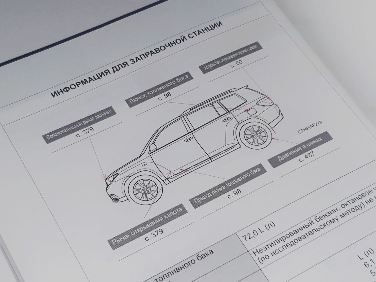 Набор инструкций (книг, руководств) по эксплуатации Toyota Highlander