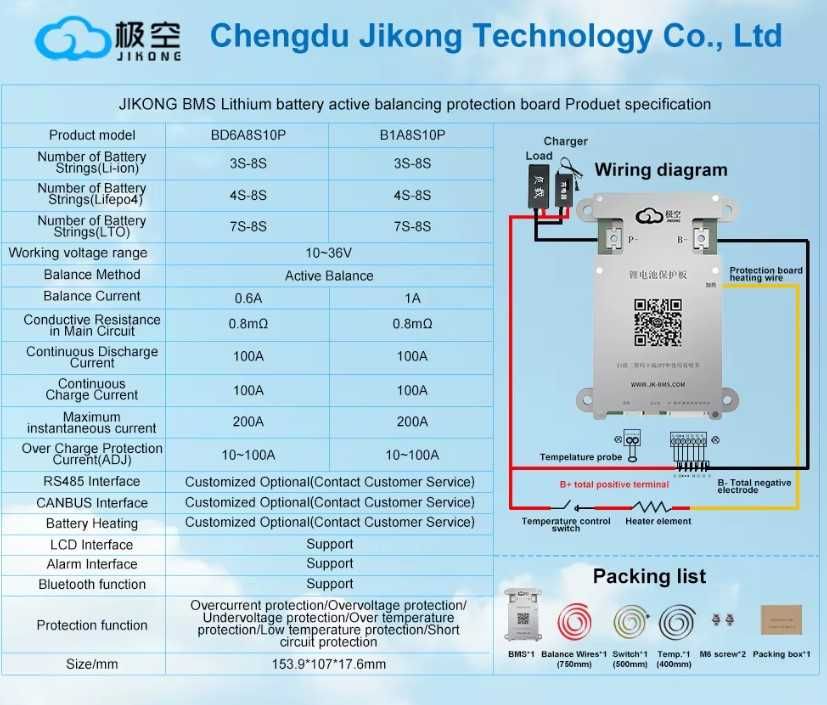JK SMART BMS Jikong до 8s, струм 100А, пік 200А, 1А баланс B1A8S10P
