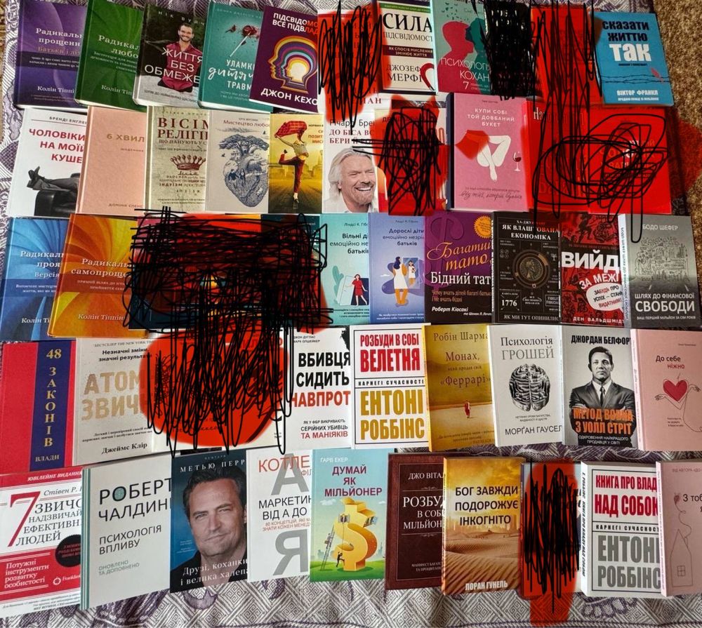 Книги з саморозвитку, мотивації та психології