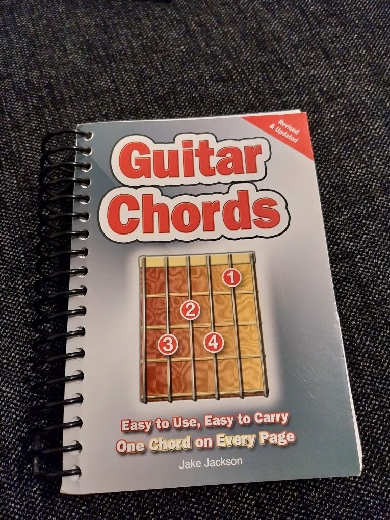 Livros de guitarra