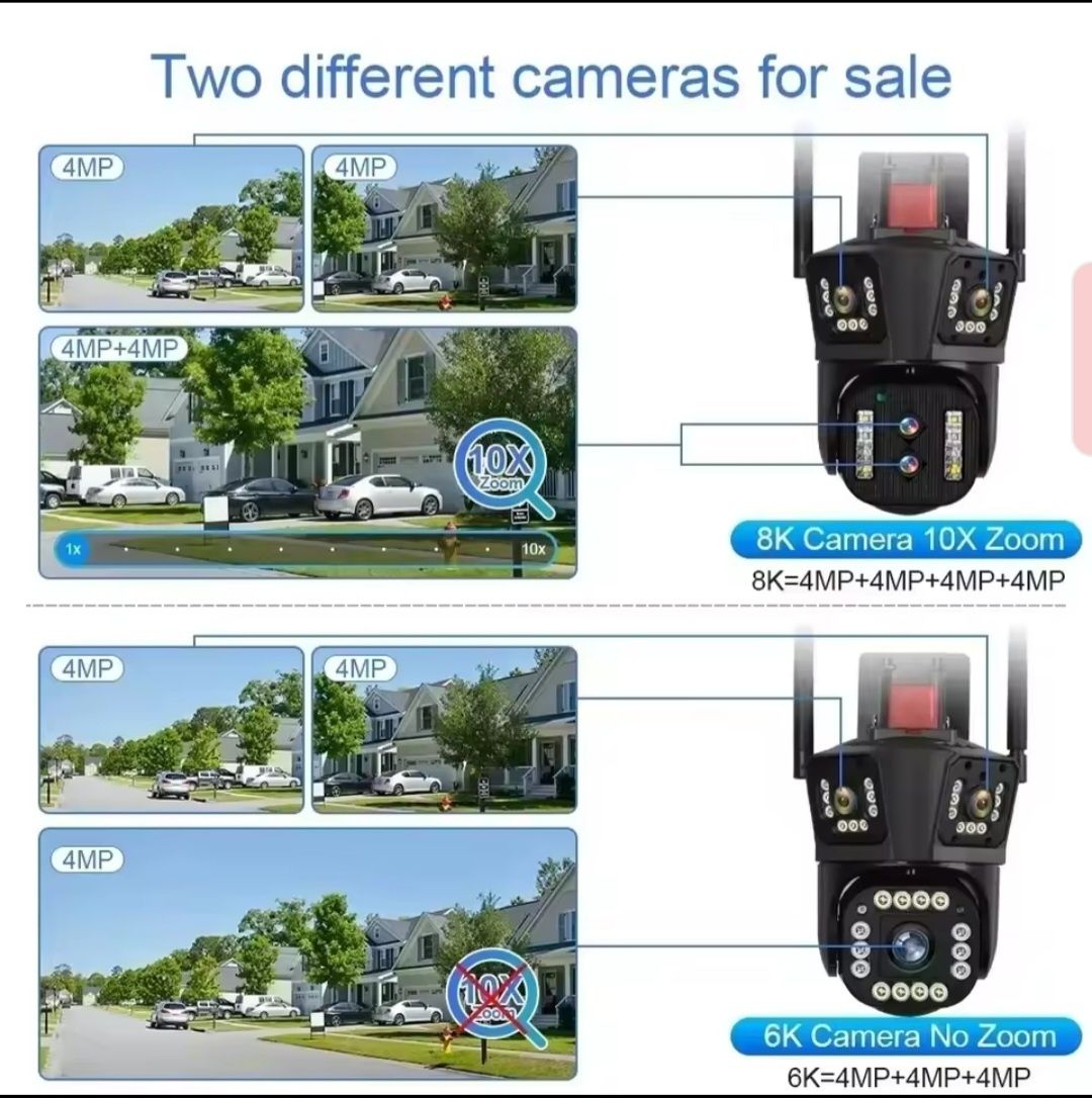 IP відео камера 8к IPC360HOME
