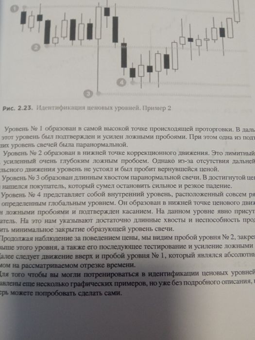 Курс активного трейдера , Александр Герчик