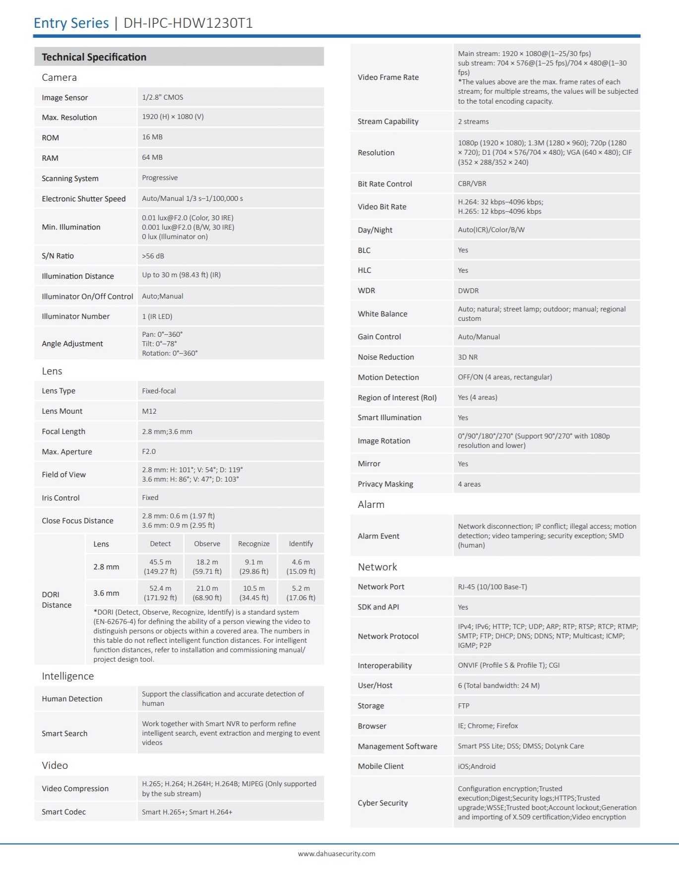 IP камера 2мп Dahua IPC-HDW1230T1-A-S5 с микрофоном