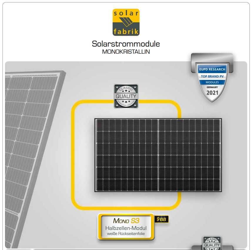 Сонячні панелі /Солнечные панели,Solar Fabrik, 380 Вт Hімеччина