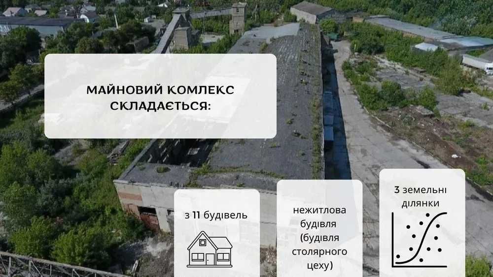 Продаж комерційної нерухомості, складських приміщень